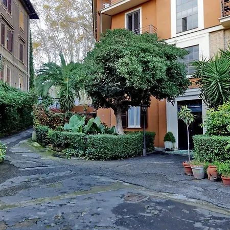 Trastevere View - My Extra Rzym